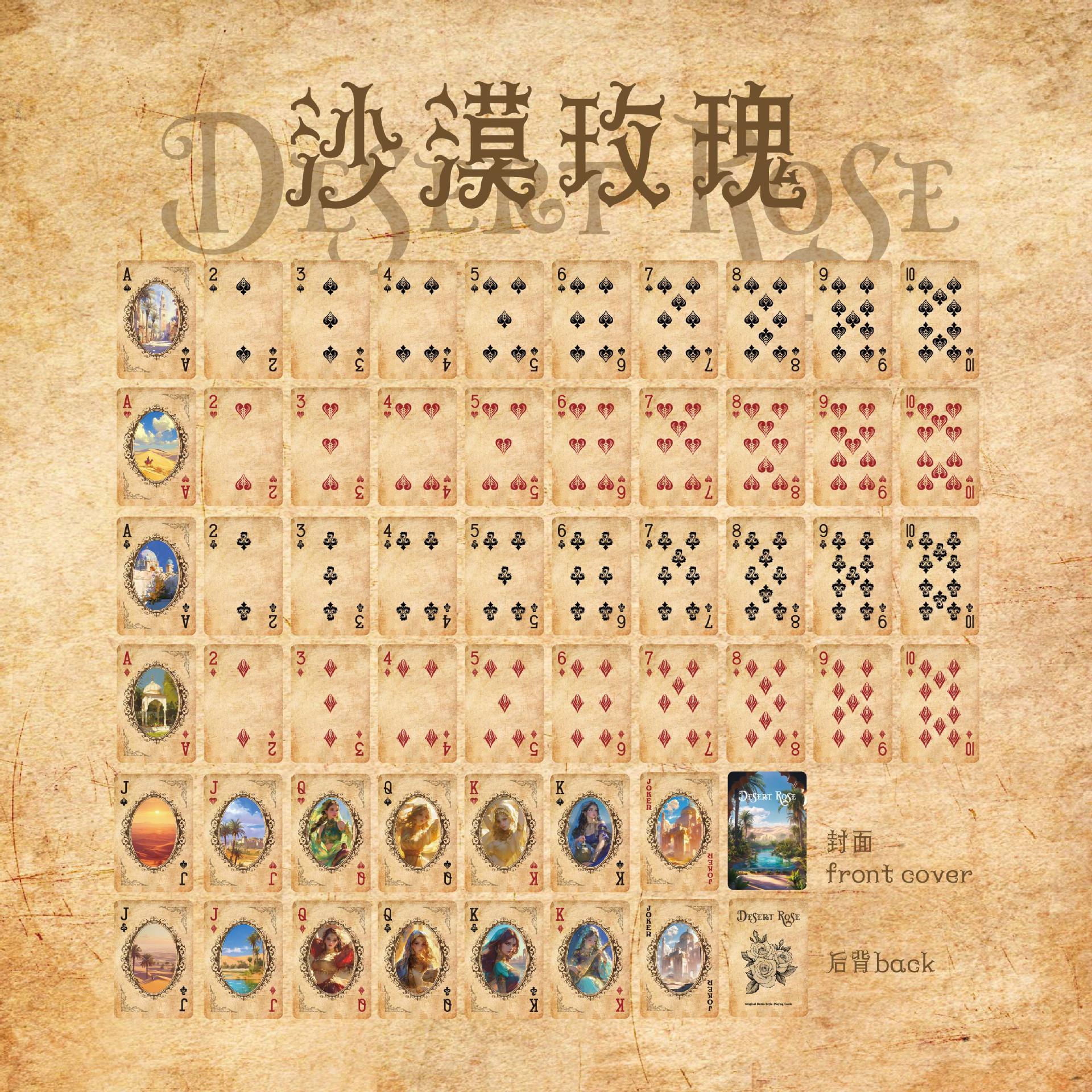 Póker de personajes - Serie Ciudad Mágica - Tema retro de chica