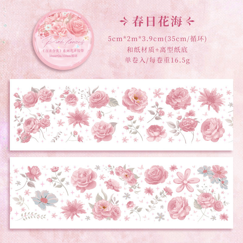 Notebook Tape – Lace Landscape Stickers, DIY Decoration, 2m - ViktaShop