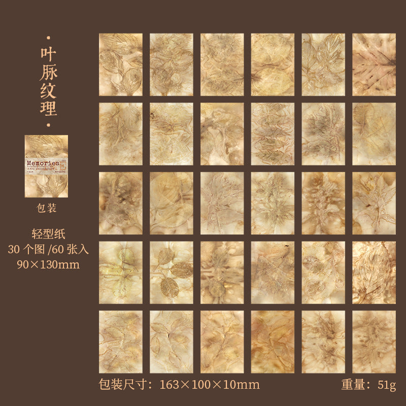 Retro Material Paper – Years Memories Series, 4 Options - ViktaShop