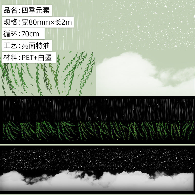 Antique Landscape PET Tape – Whole Roll Decoration - 2m - ViktaShop