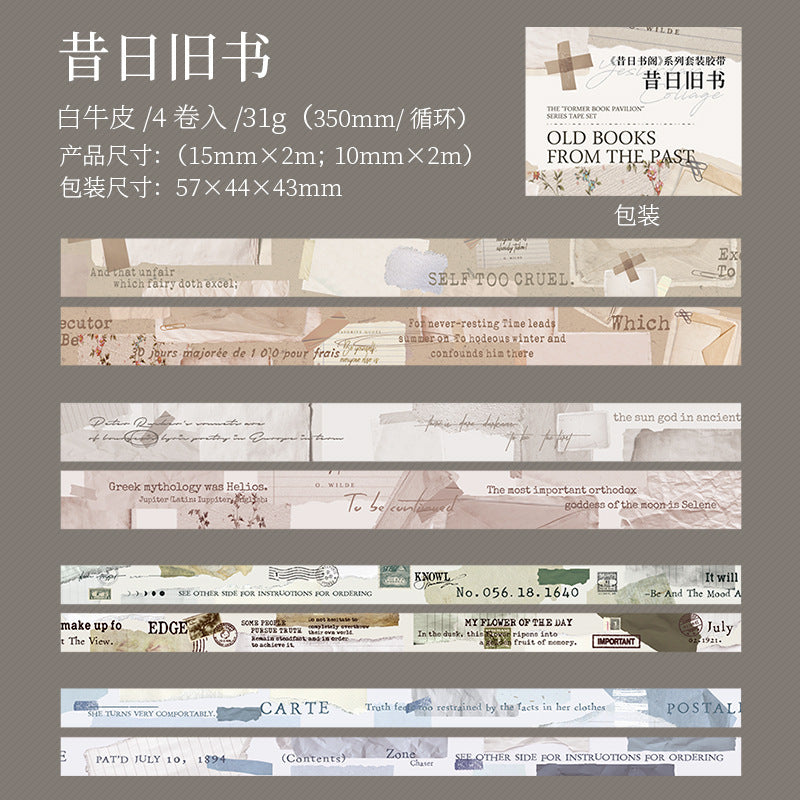Former Book Pavilion Series – Retro Hand Account DIY Washi Tape, 2m - ViktaShop