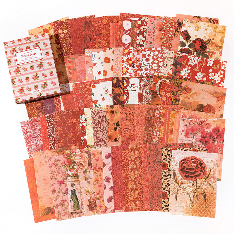 Book of Plants Series, Retro Floral Background Paper, 4 Options - ViktaShop