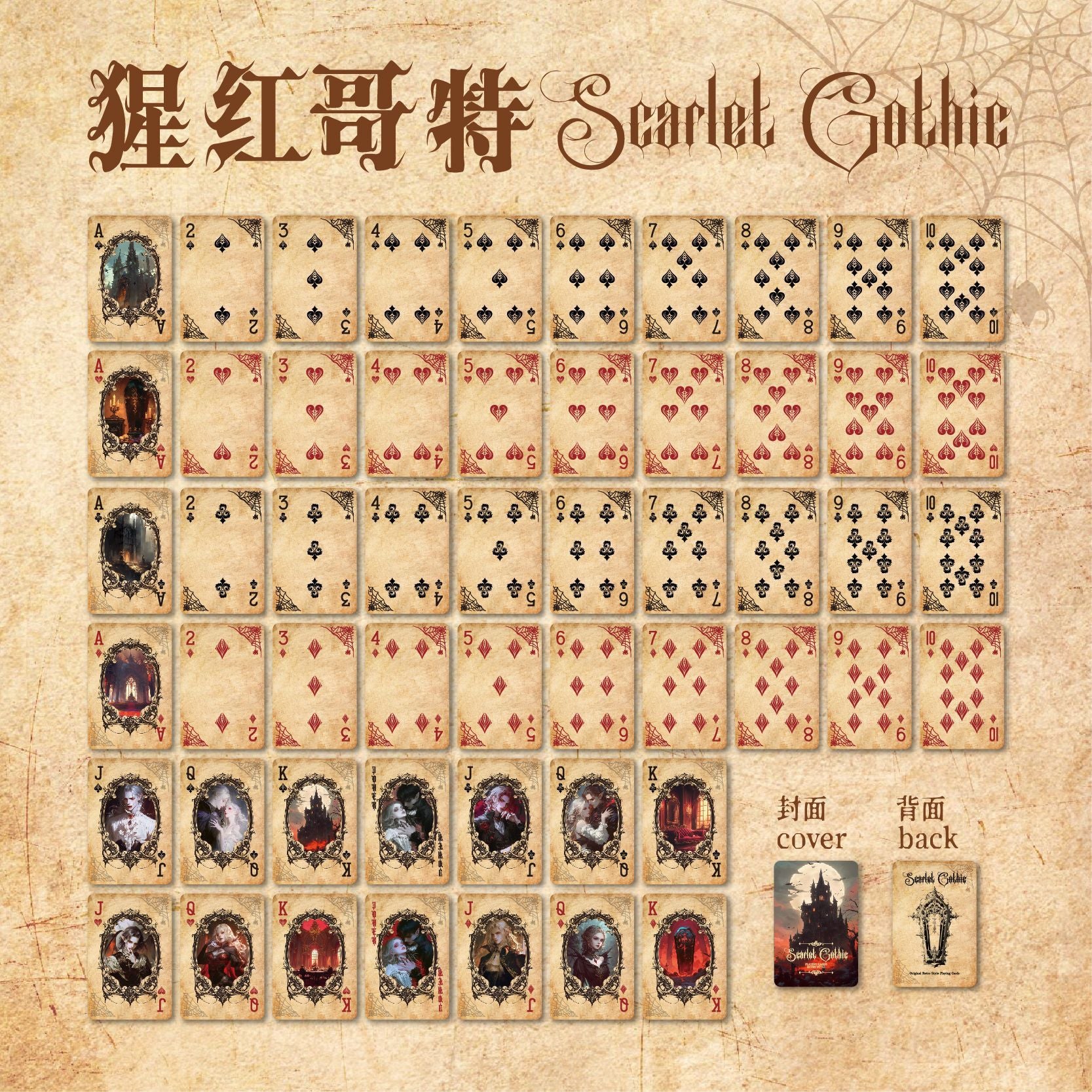 Póker de personajes - Serie Ciudad Mágica - Tema retro de chica