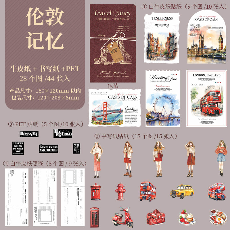 Travel Diary Series – Travel Theme Material Pack, 4 Options - ViktaShop