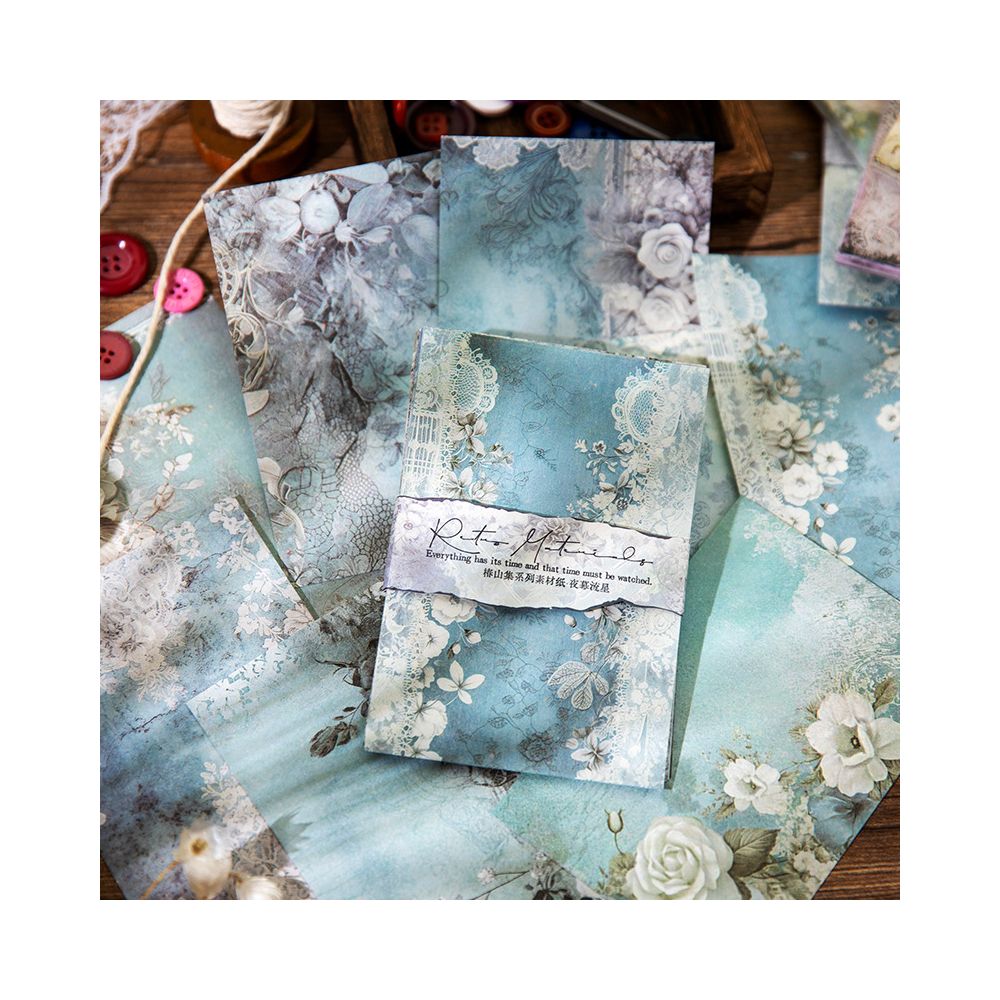 Retro Floral Paper Material 40 Sheets 4 Designs image 2