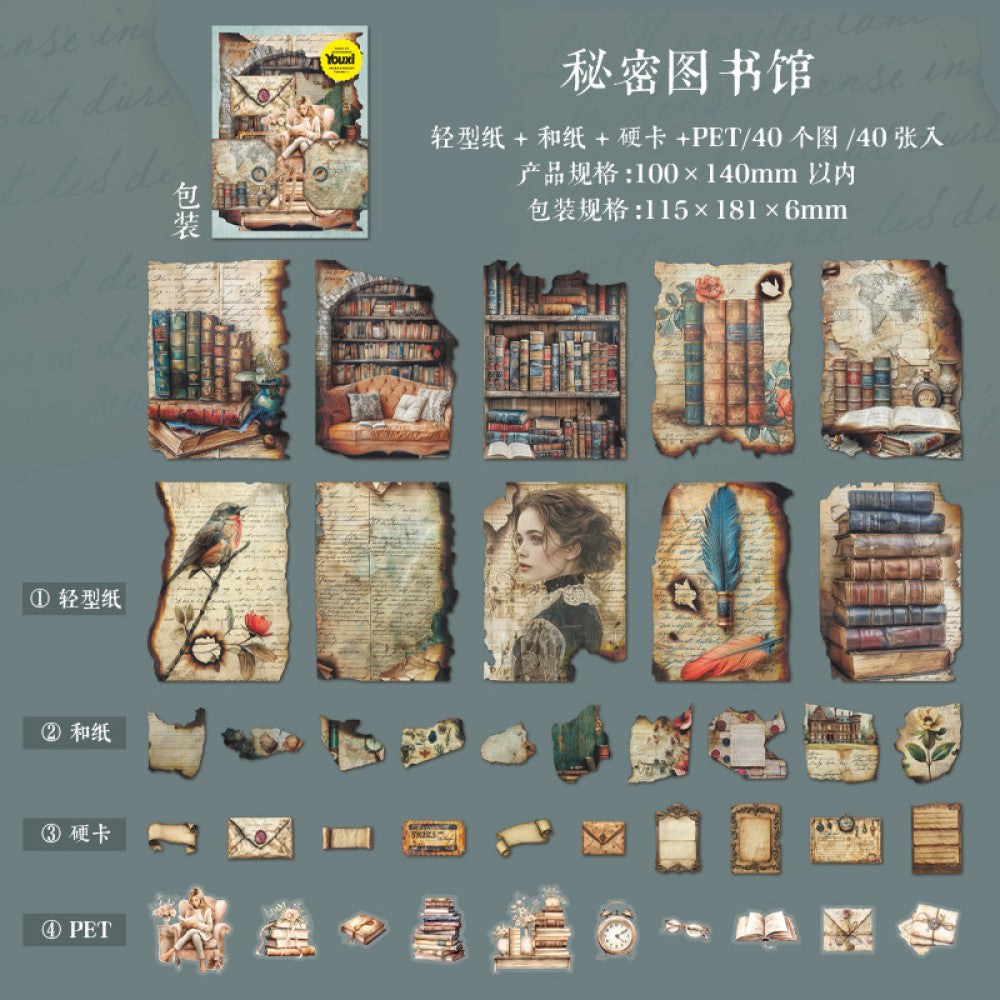 Burned old material packs 6 Types 40 Pcs image 10