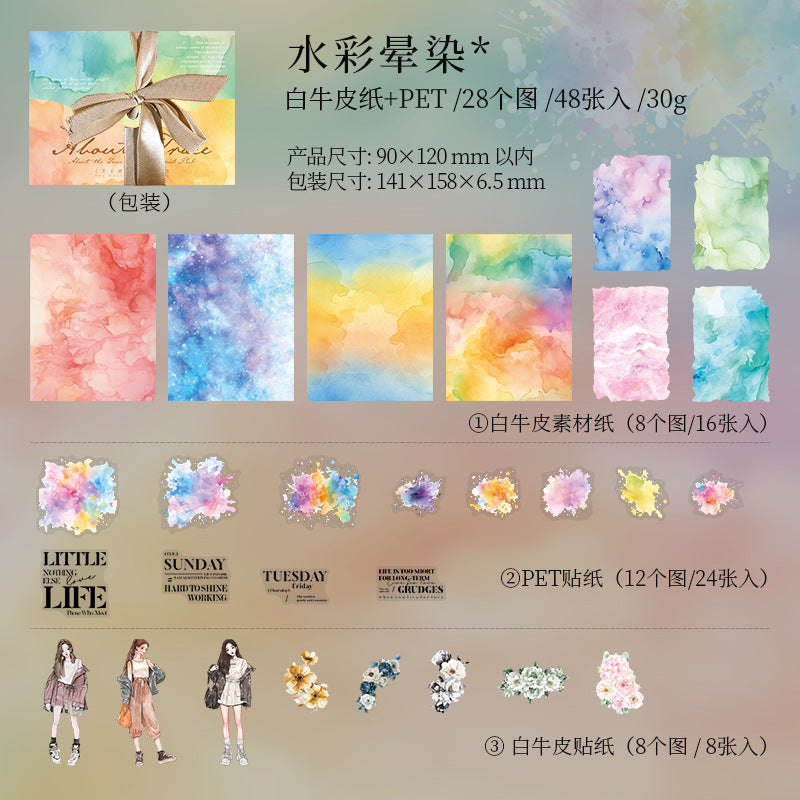 Landscaping collage PET stickers