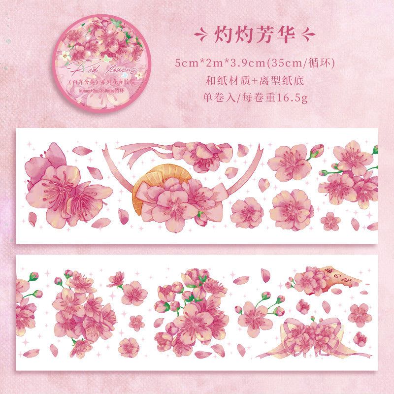 Notebook Tape – Lace Landscape Stickers, DIY Decoration, 2m - ViktaShop