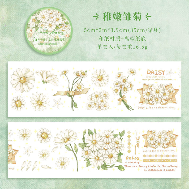 Notebook Tape – Lace Landscape Stickers, DIY Decoration, 2m - ViktaShop